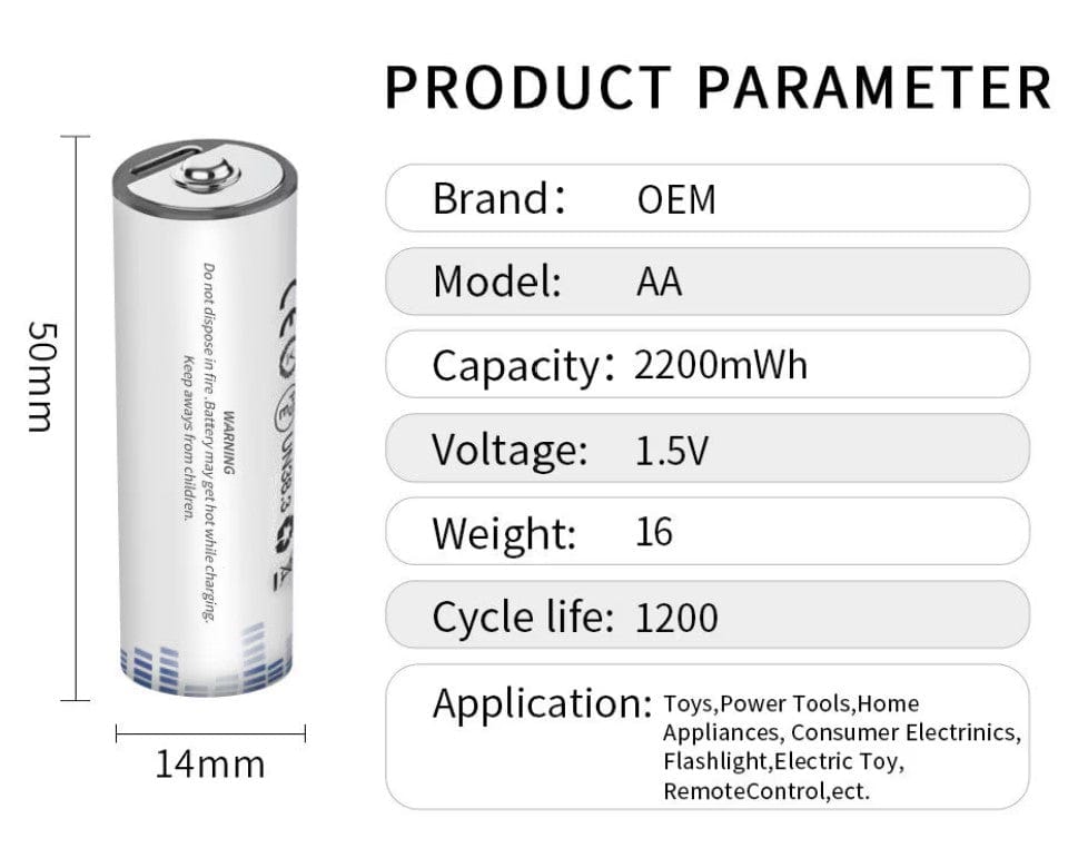 2 Piles Rechargeables USB AAA & AA 1.5V 2200mWh